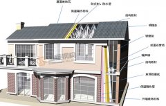 地震來了又怎樣，鋼結構從不畏懼！