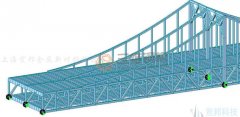 日本鋼結(jié)構(gòu)公司的橋梁建造技術(shù)