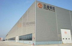 山東鋼結(jié)構(gòu)公司講解什么是H型鋼？主要用于哪些方面？