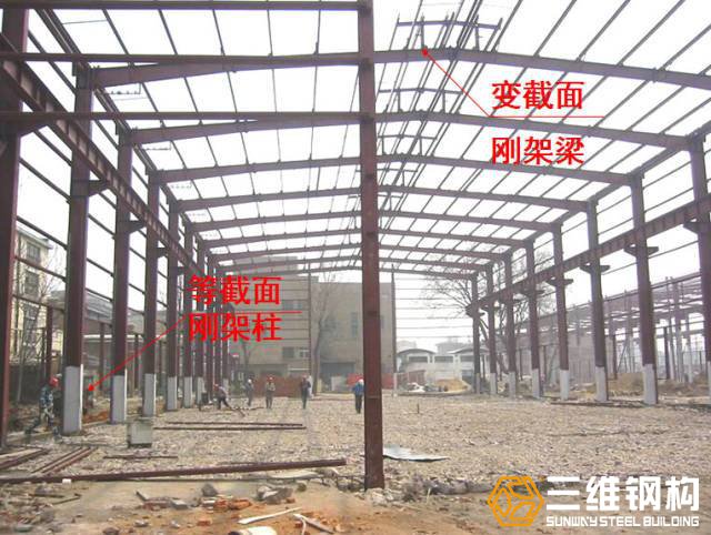 鋼結(jié)構(gòu)廠房設(shè)計(jì)結(jié)構(gòu)